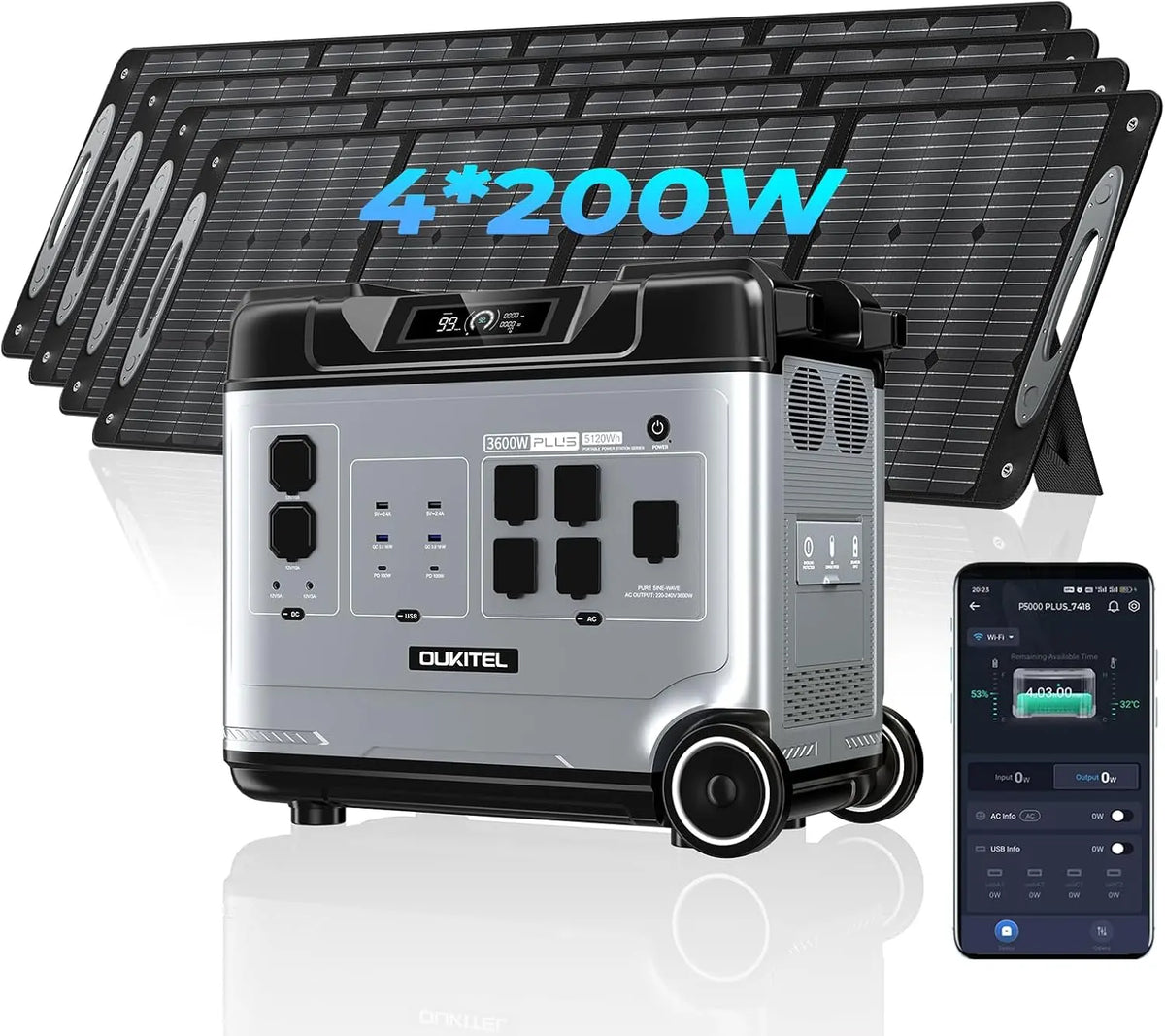 OKITECH Tragbare Powerstation P5000, 5120 Wh, 3600 W, App-Steuerung